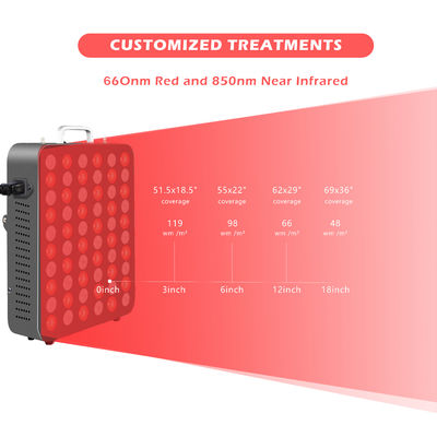 5W رقاقة 300W لوحة ضوء الأشعة تحت الحمراء لا وميض العلاج المادي للألم