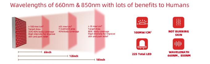 45W LED ضوء أحمر لوحة العلاج بالأشعة تحت الحمراء 850nm كومبو لشد الجلد 1